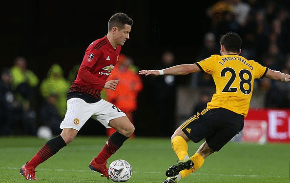 的市场评估 的市场评估